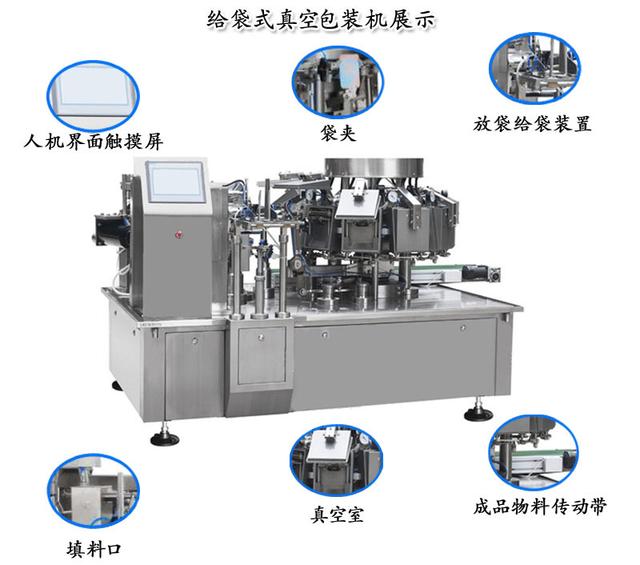 食品真空包裝機(jī)是怎樣對(duì)產(chǎn)品進(jìn)行真空包裝的？